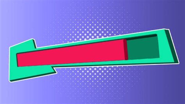 Can’t See Health Bar In Advanced Ui