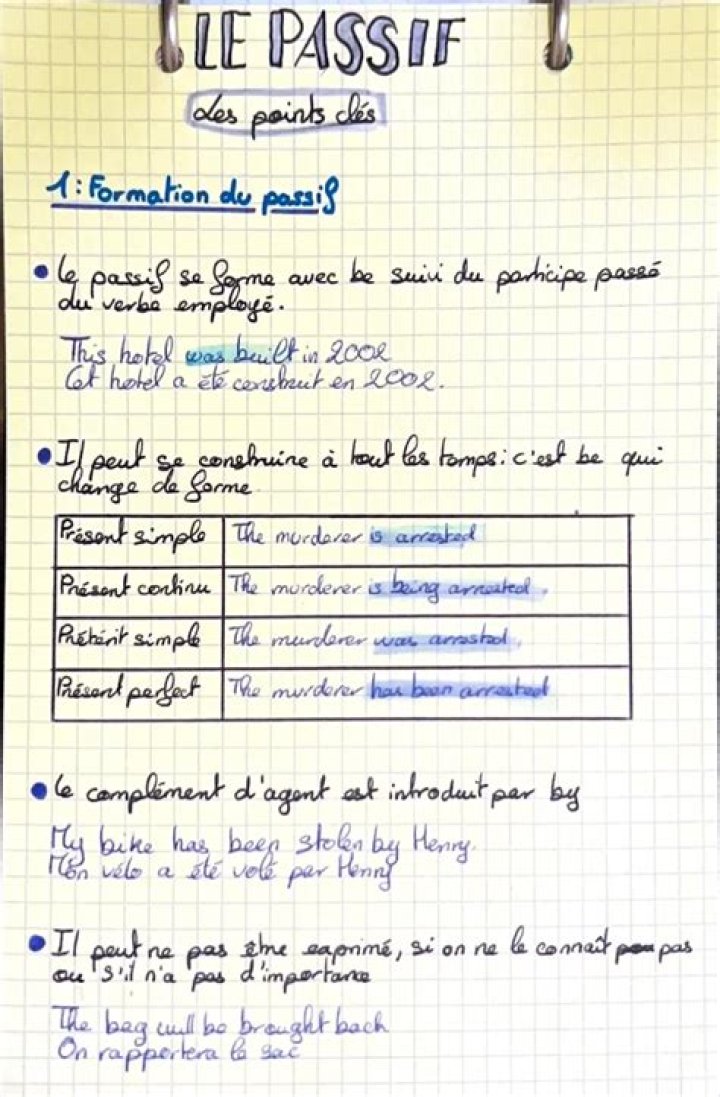 Cest quoi le passif en anglais