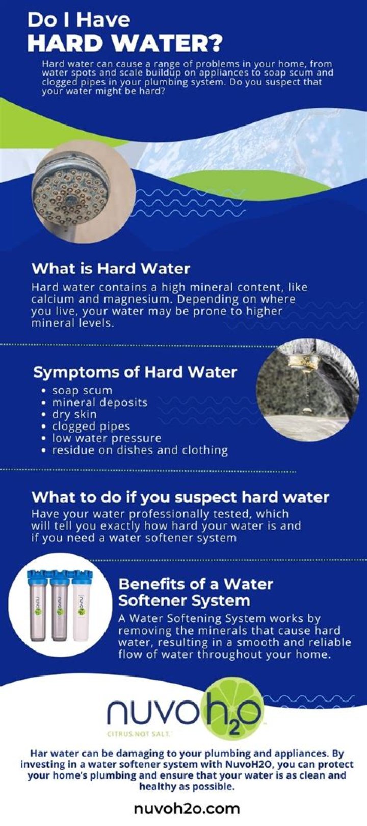 Do I have hard water