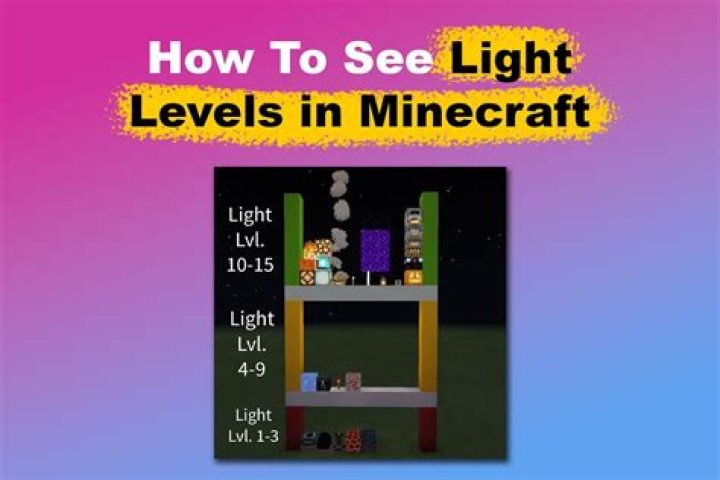 Does Light Levels Travel Through Walls Minecraft
