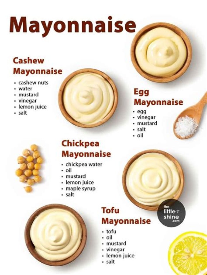 Does mayonnaise affect INR