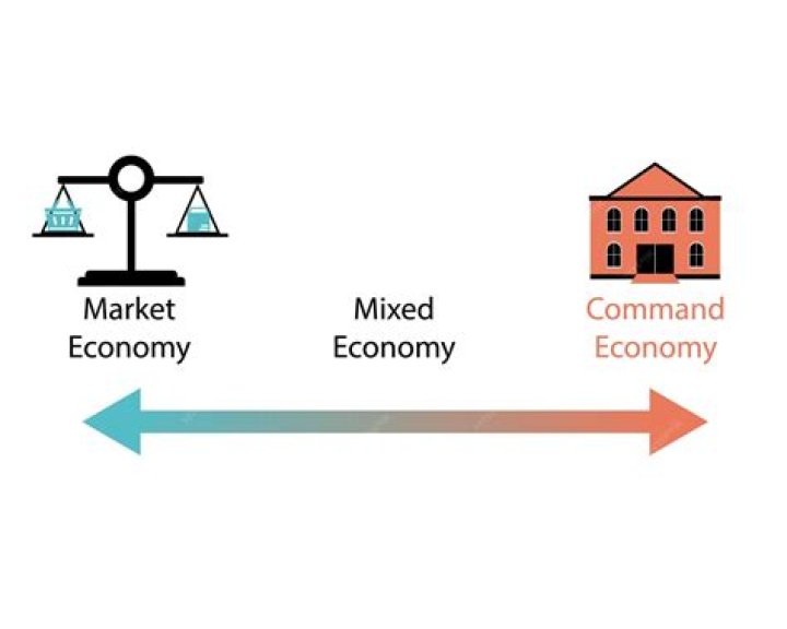 How do traditional economy a market economy a command economy and a mixed economy differ