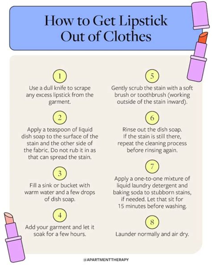 How do you get lipstick out of towels