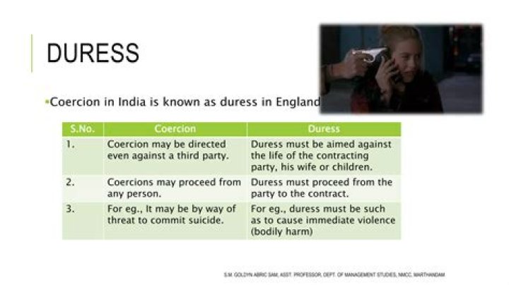 How does coercion differ from duress