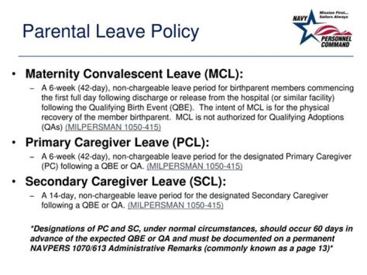 How does convalescent leave work USMC