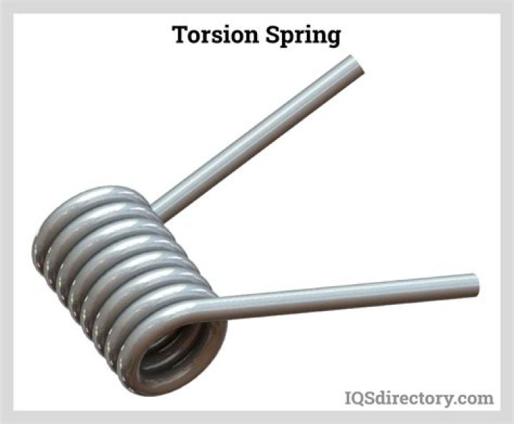 How long do torsion springs last