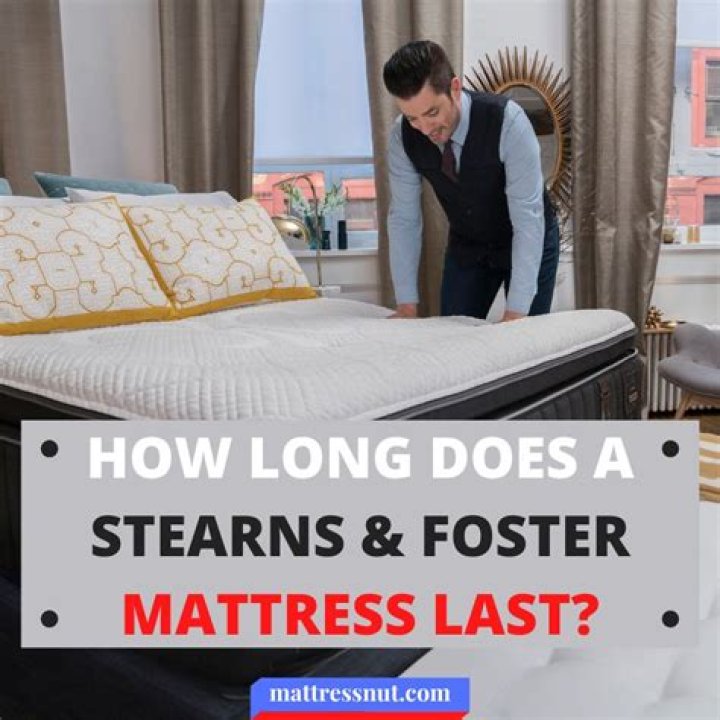 How long does a restonic mattress last