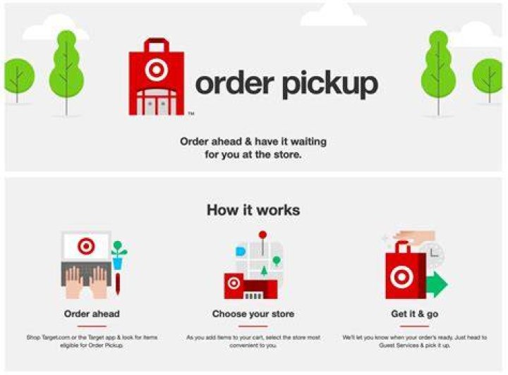 How Long Does Target Pickup Hold Items