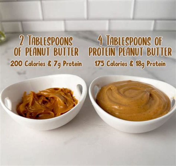 How Many Ounces In 2 Tablespoons Of Peanut Butter