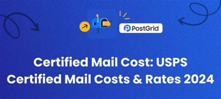 How Much Does Certified Mail Cost 2020