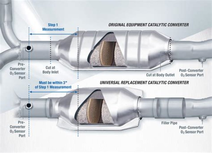 How much does it cost to replace a catalytic converter in a Nissan Altima