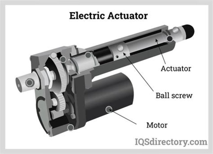 How Much Is An Actuator Repair Cost