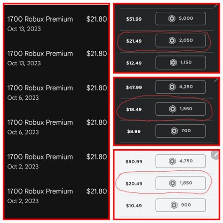 How much is the ladders premium membership
