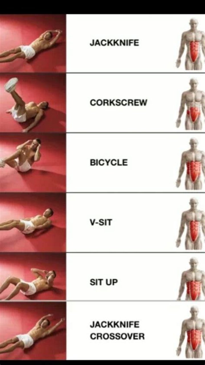 How Often Should You Do Sit Ups