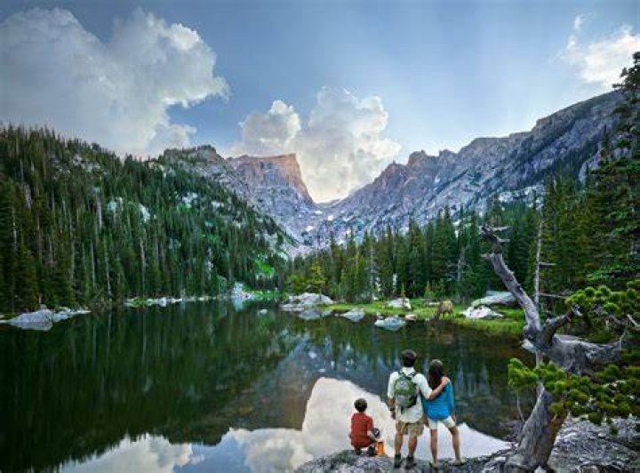 How Tall Is Rocky Mountain