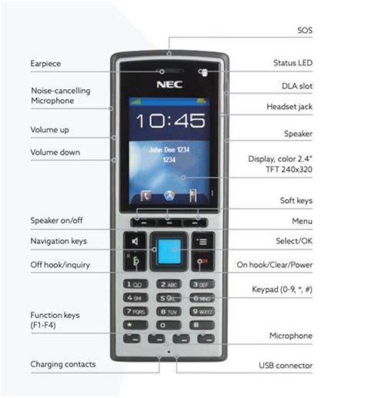 How To Remove Camp On Nec Phone
