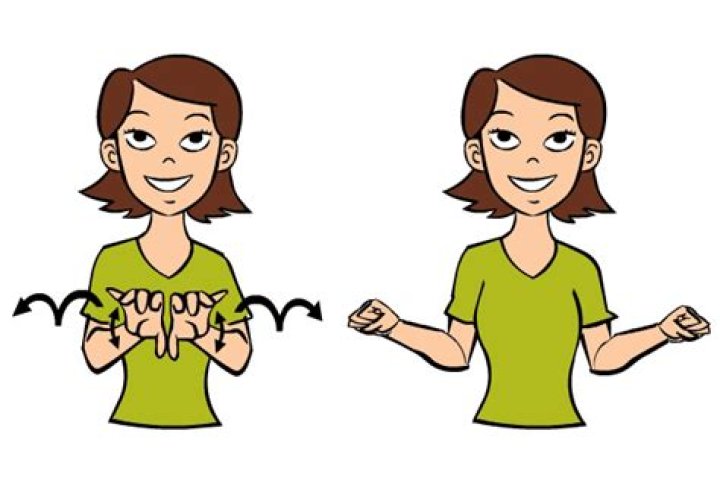 How To Say Hot Dog In Sign Language