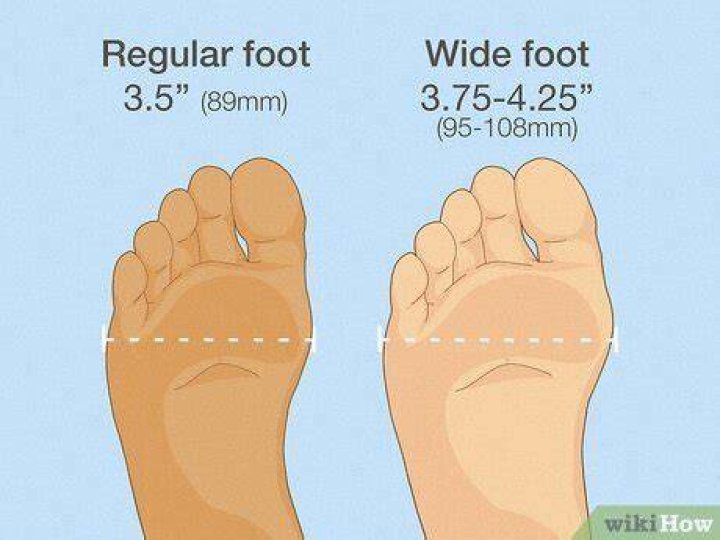 How To Tell If I Need A Wide Shoe