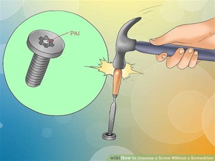 How To Unscrew Something Threaded Wrong