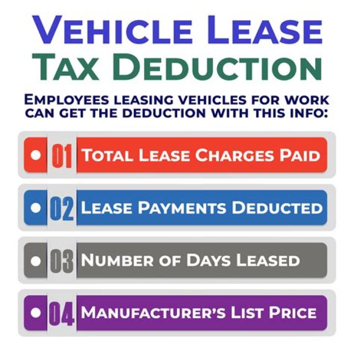 Is a car lease tax deductible for a business