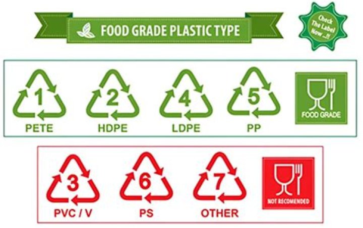 Is epoxy good for plastic