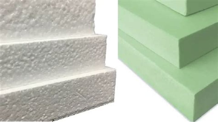 Is EPS the same as Styrofoam