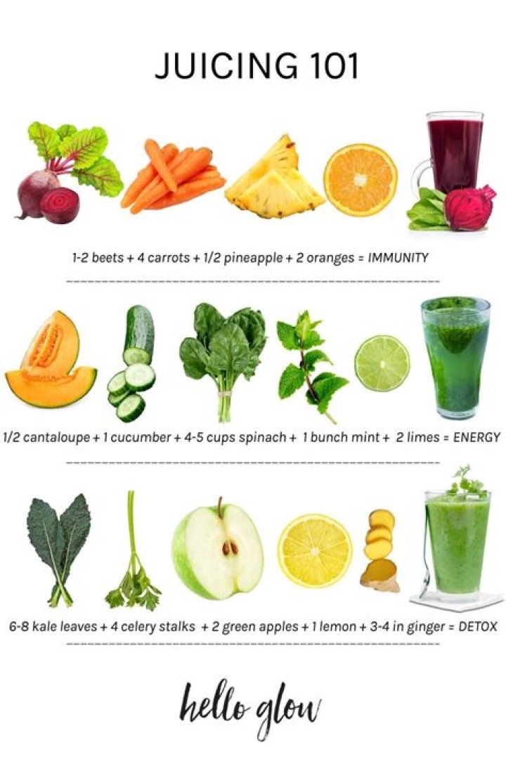 Is Juicing good for babies