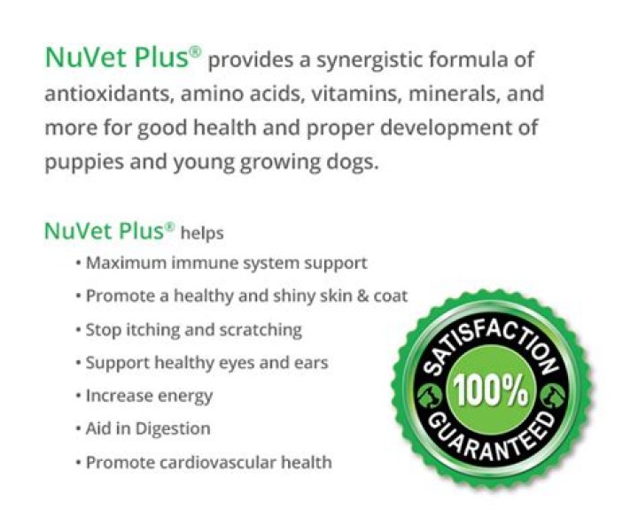 Is Nuvet Plus Good For Dogs