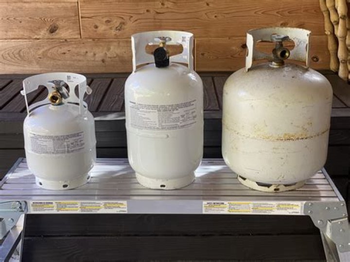Is propane a good heating choice