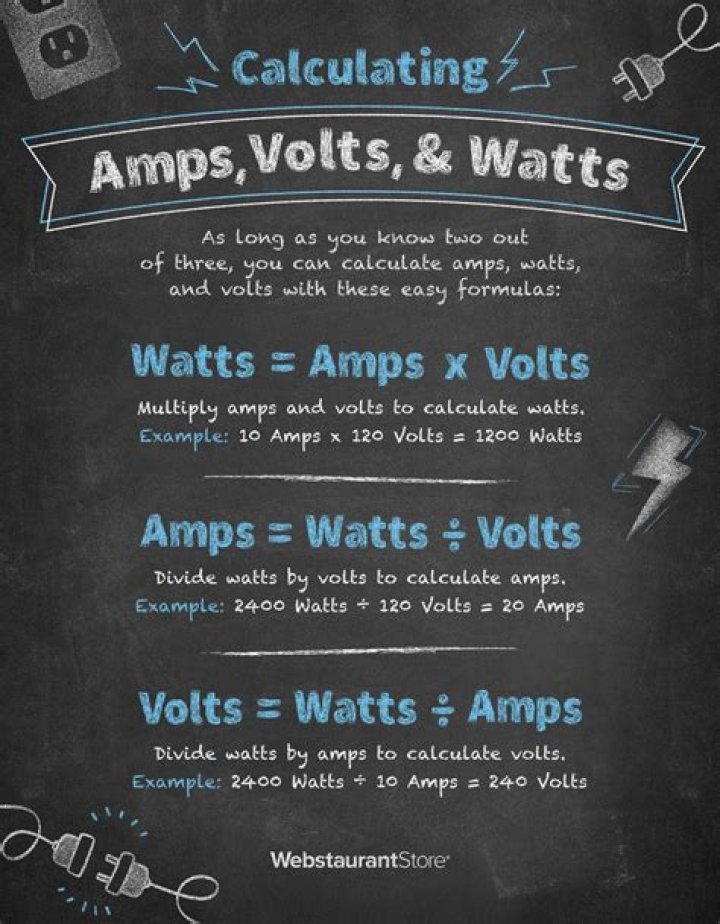 Question: 12 Volts Is How Many Amps