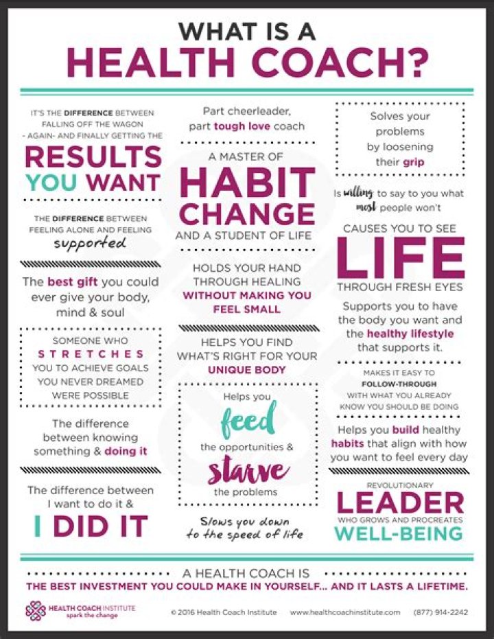 Question: Can You Become A Health Coach Without A Degree