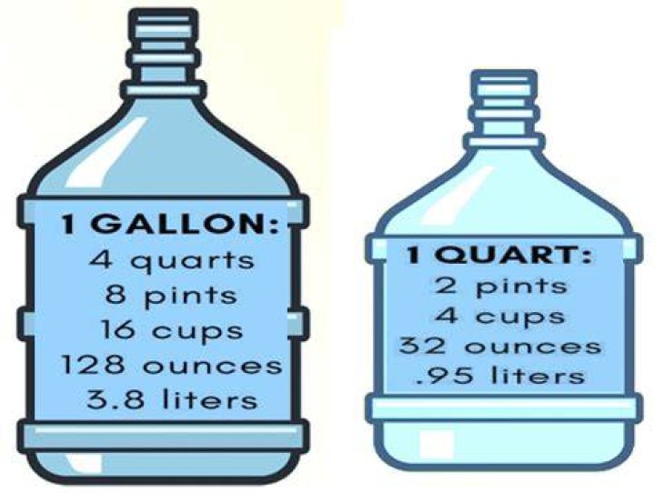 Question: How Many Water Bottles In 2 Quarts