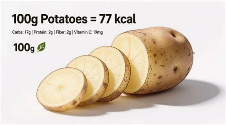 Question: How Much Calories In Potato