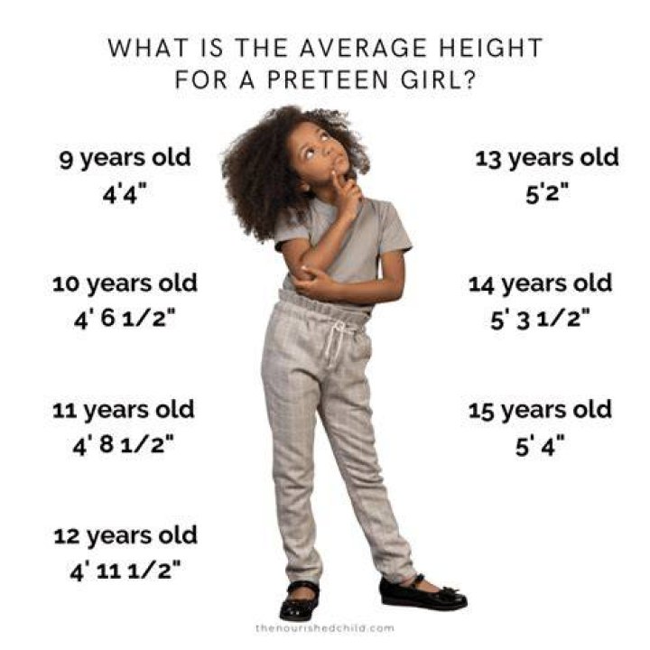 Question: How Tall Is The Average 9 Year Old Girl
