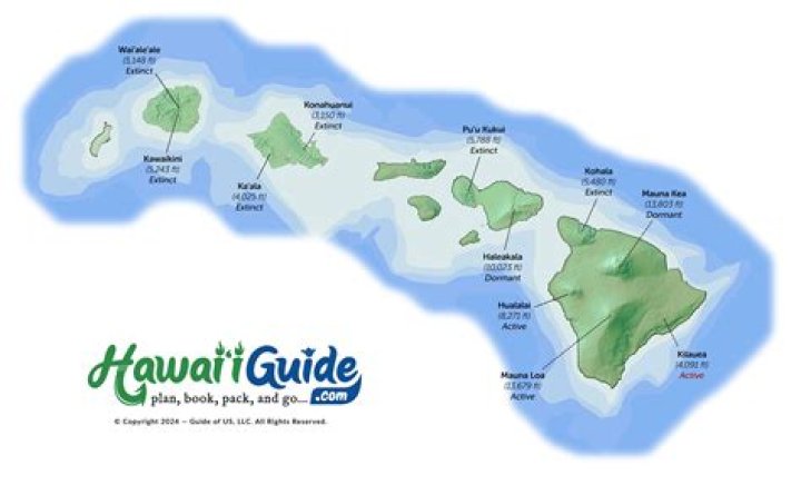 Question: What Is The Name Of The Big Island