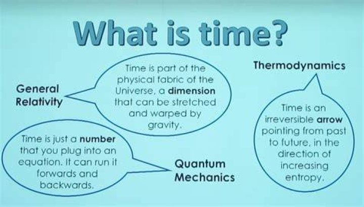 Question: What Is Time In Ohio Usa Now