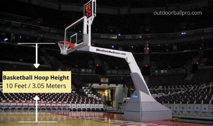 Quick Answer: How High Is A Nba Basketball Hoop