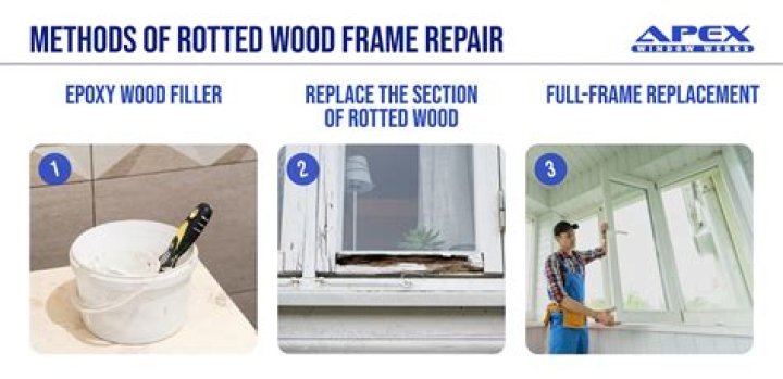 Quick Answer: How To Repair Rotten Window Frames And Sills Interior