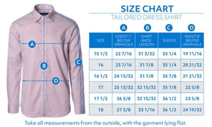 Quick Answer: What Size Is A 15 32 33 Shirt