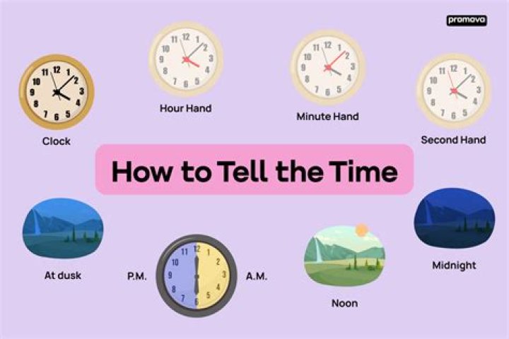 Quick Answer: What Time Is It In Massachusetts Right Now
