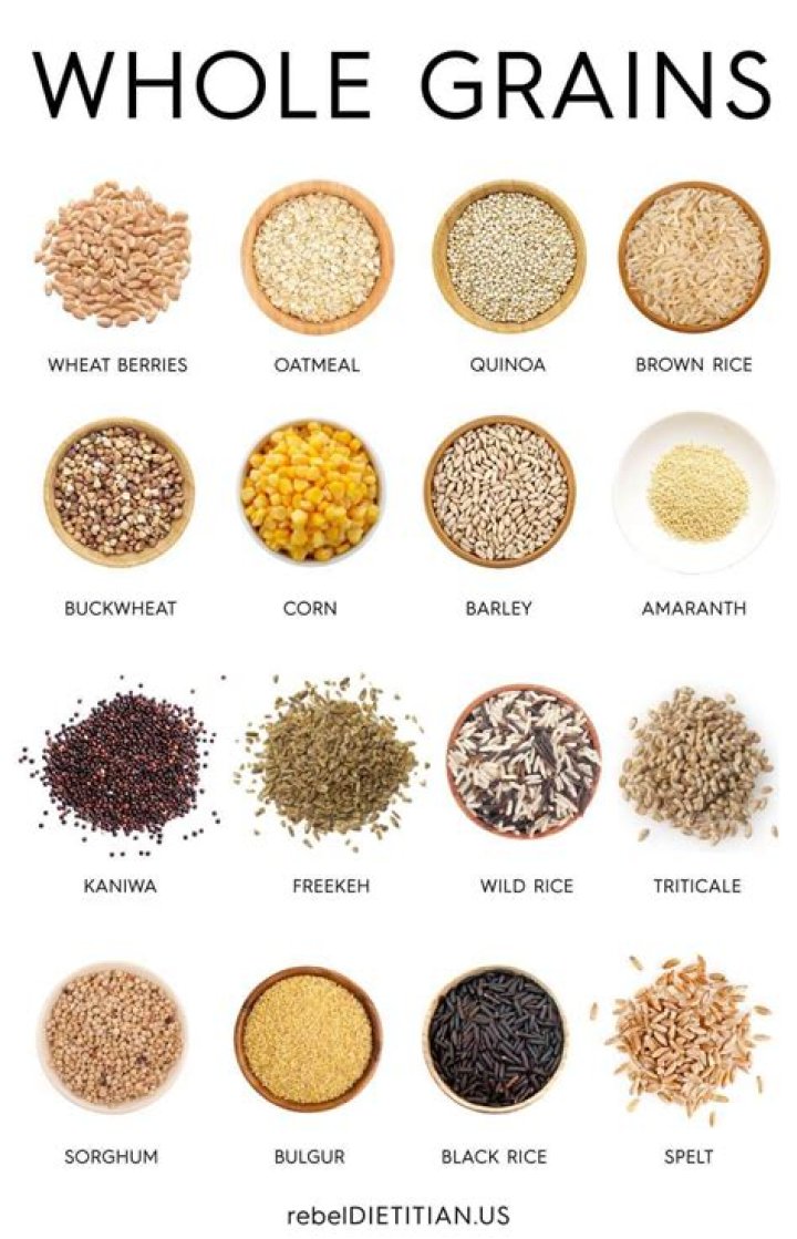 Should I avoid all grains