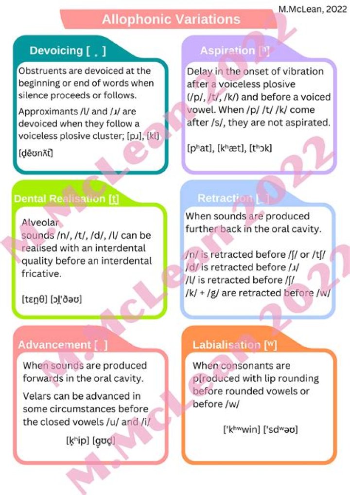 What are Allophonic variations