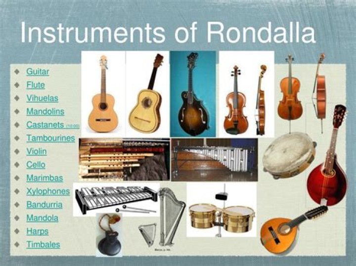 What are the instruments of Rondalla