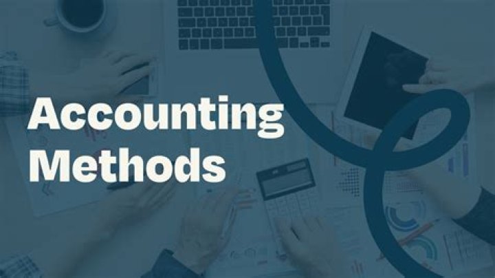 What are the methods of accounting for inventory