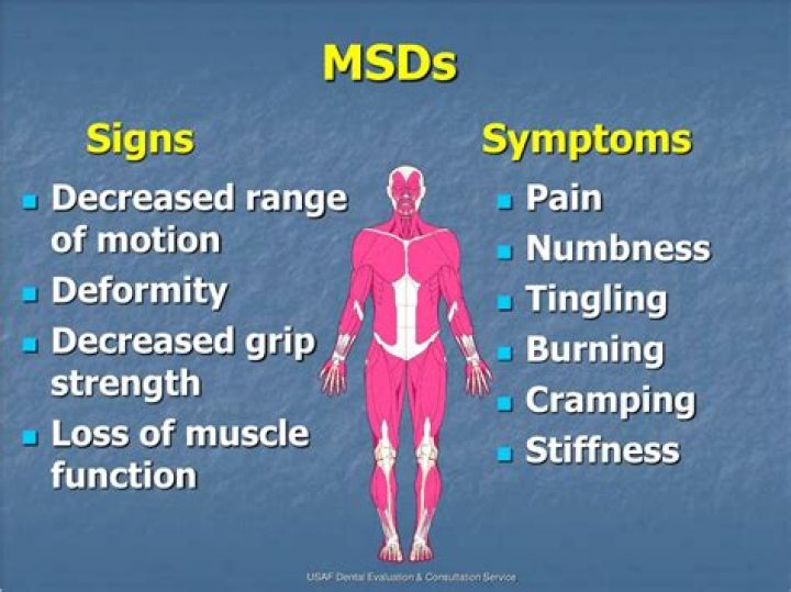 What are the symptoms of MSD