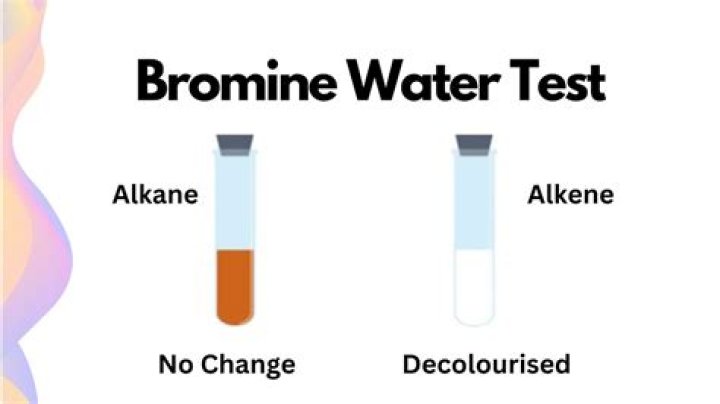 What can Decolourise aqueous bromine