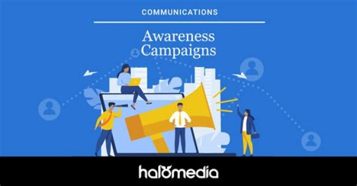 What defines community awareness