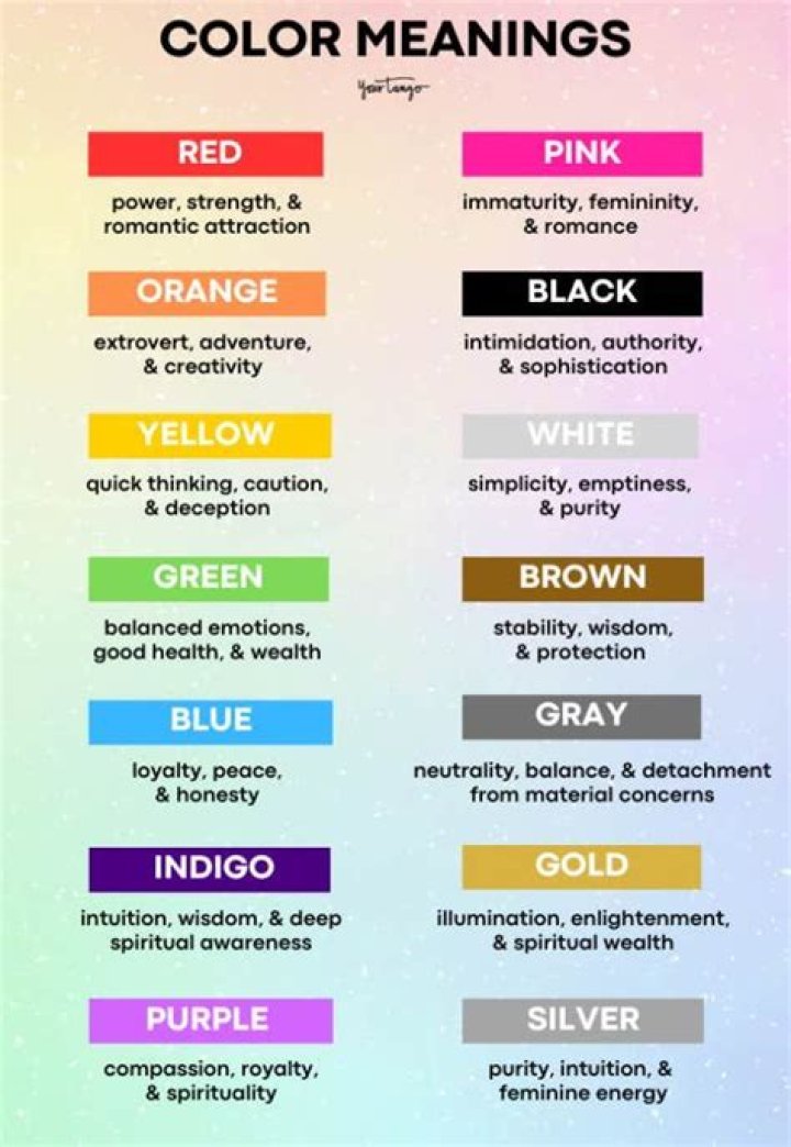 What do colors mean spiritually