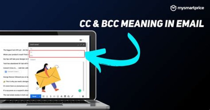 What Does .Cc Mean In Url