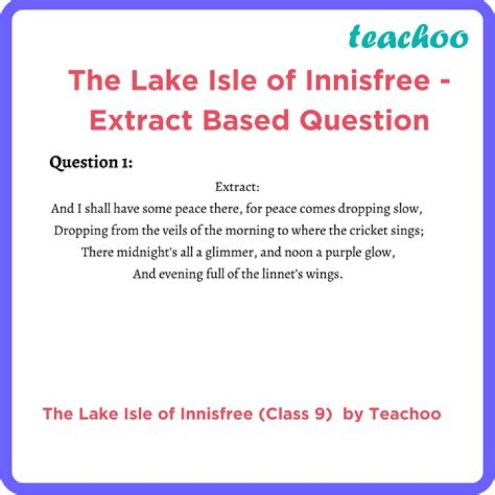 What does The Lake Isle of Innisfree mean